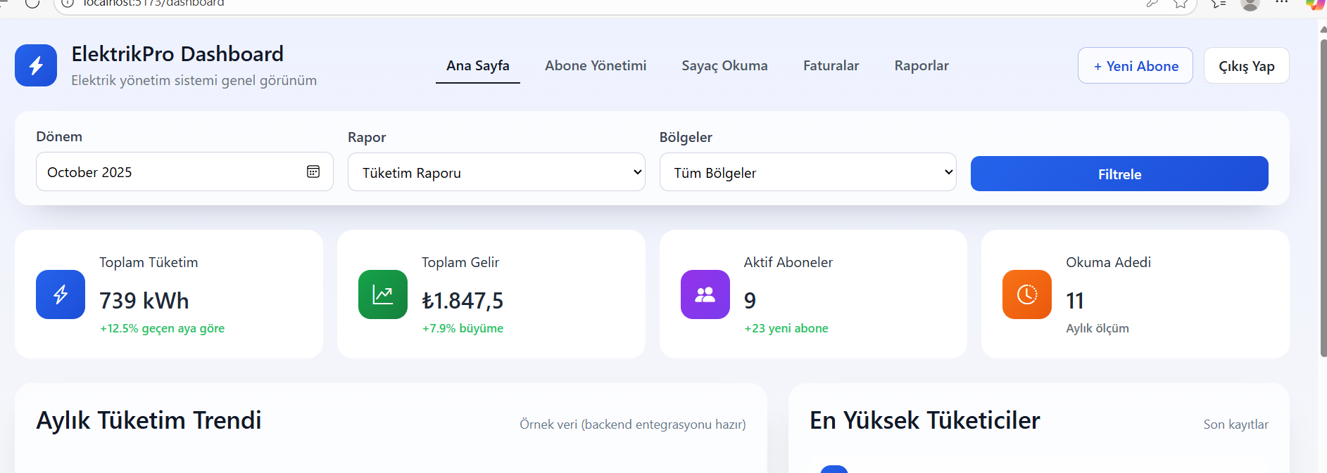 İnsani Yardım ve Kurban Platformu